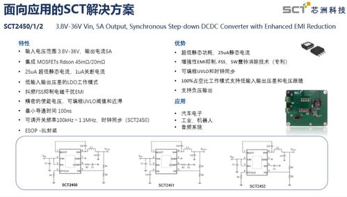 芯洲科技 勇闖車規級DC-DC電源芯片“無人區”，引領國產化突破浪潮